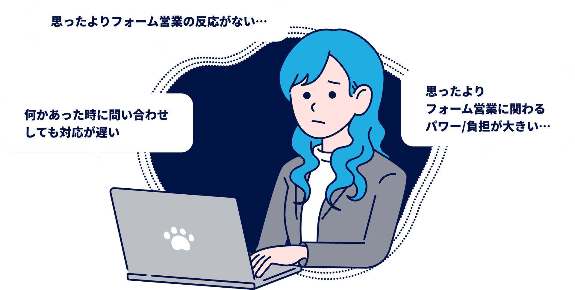 フォーム営業に困っている女性のイラスト
