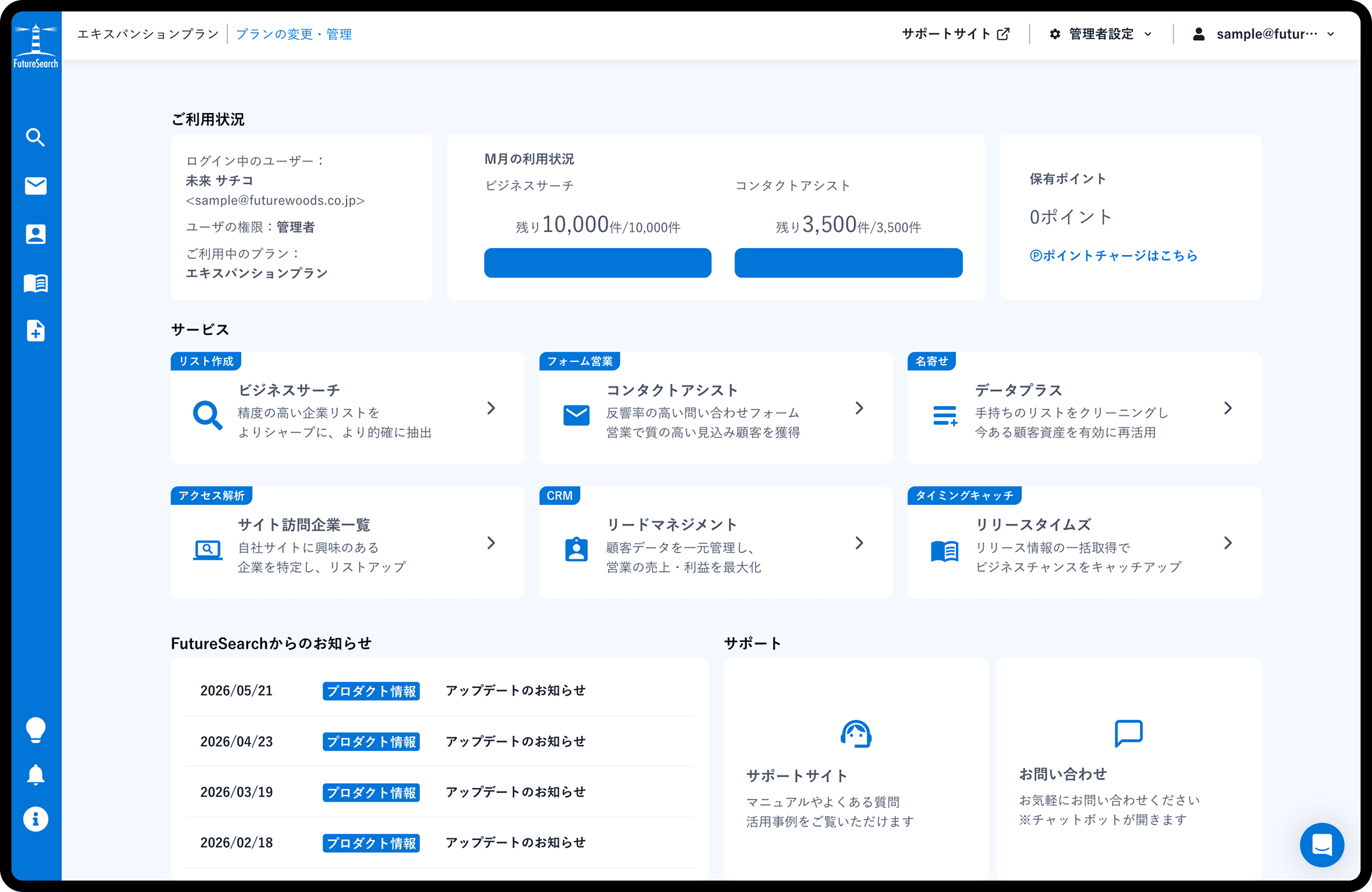 FutureSearchの管理画面（ダッシュボード）