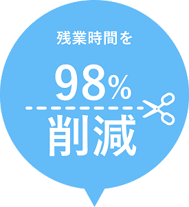 理由4