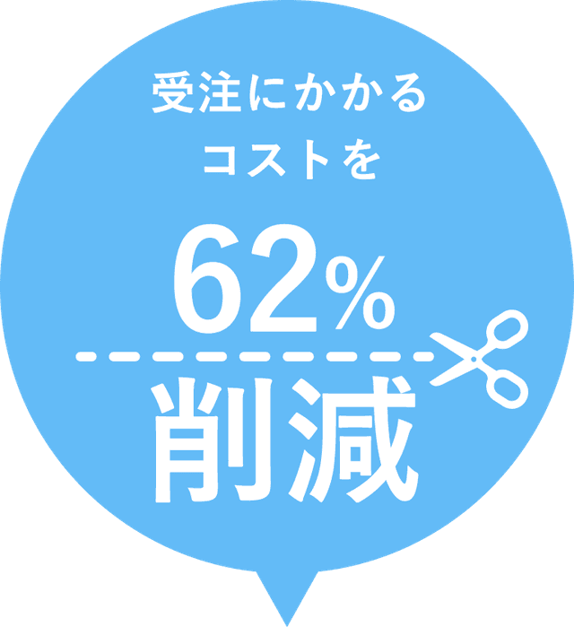 理由２