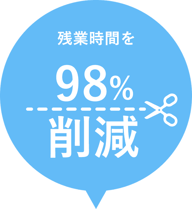 理由４